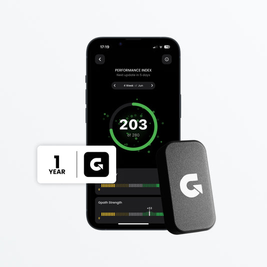 Gpath Pin + 1 Year Premium