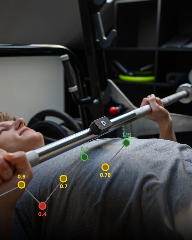 Know How Hard You Really Went