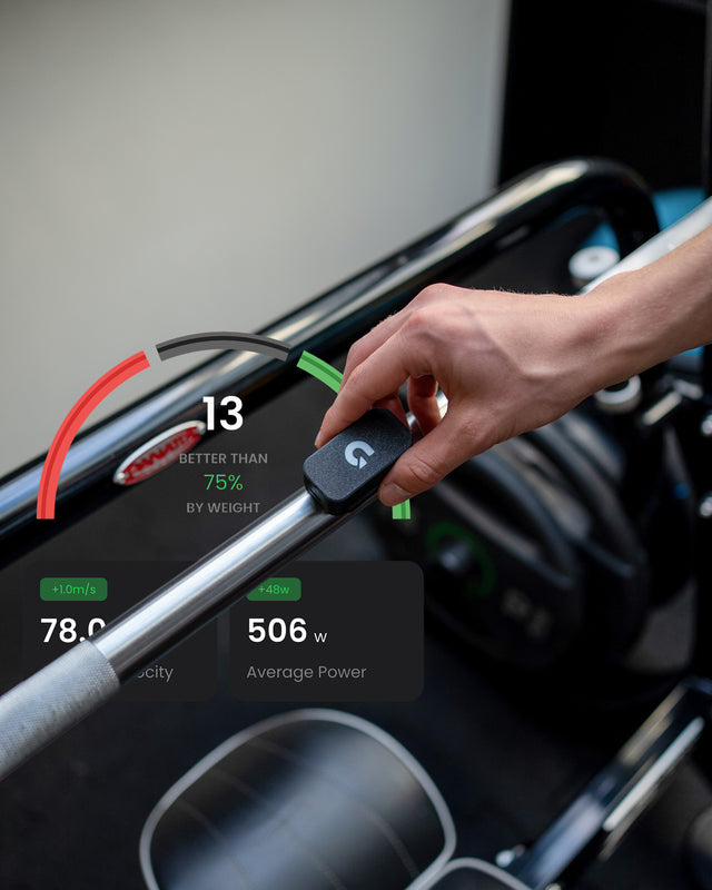 Build Your Strength Score